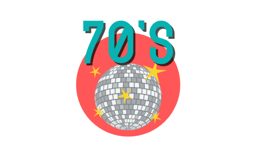 That 70s Trivia 1 logo